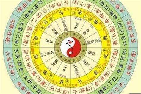 六月初七出生|生辰八字算命、五行喜用神查询（免费测算）